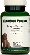 Canine Enteric Support