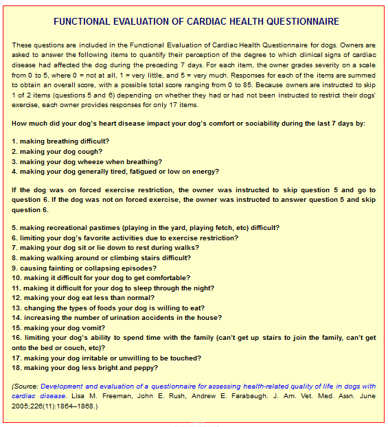 Stages Of Heart Failure Chart