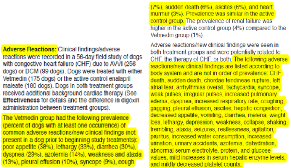 Vetmedin Advserse Reactions